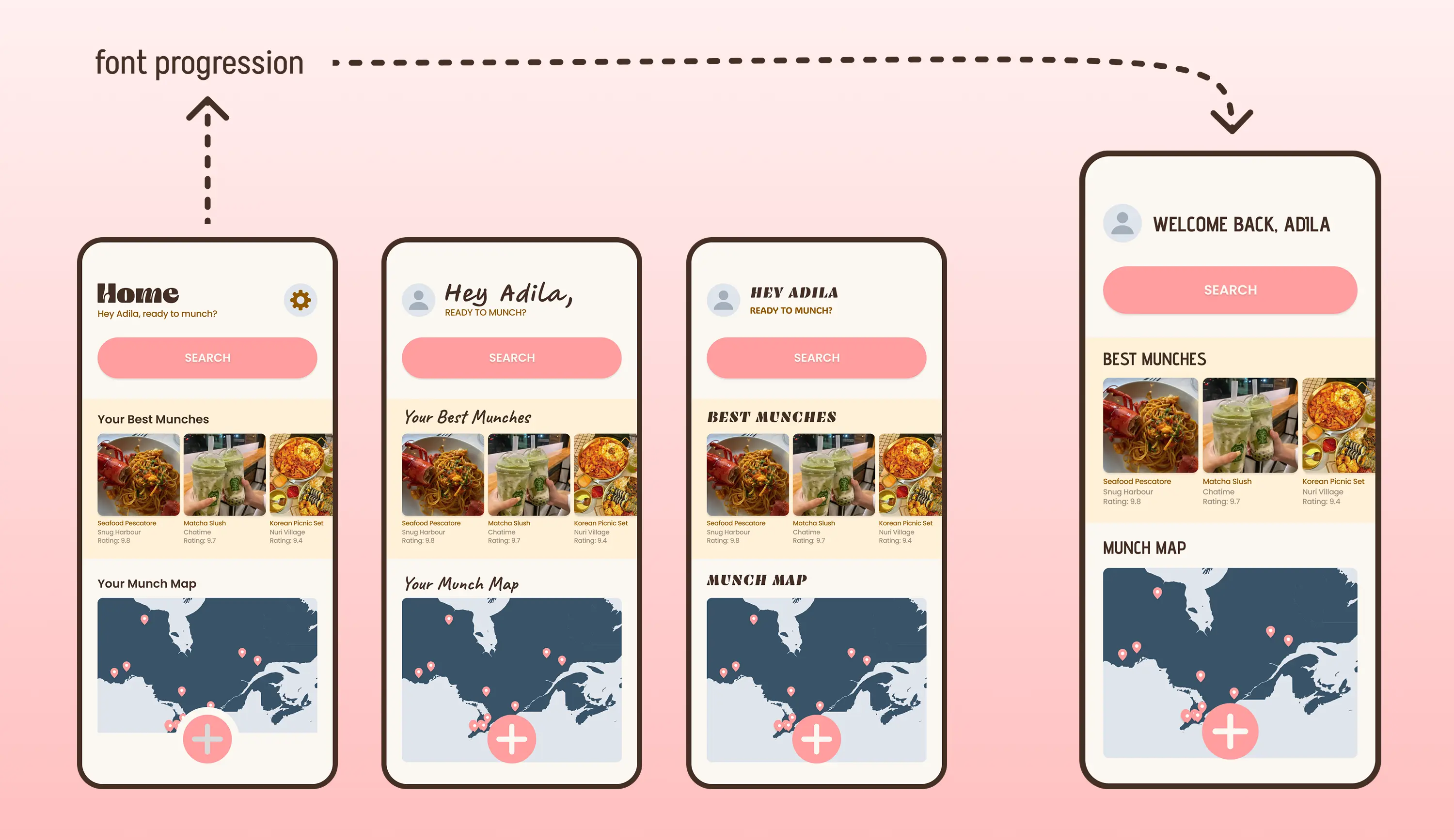 Home Page Font Experimentation