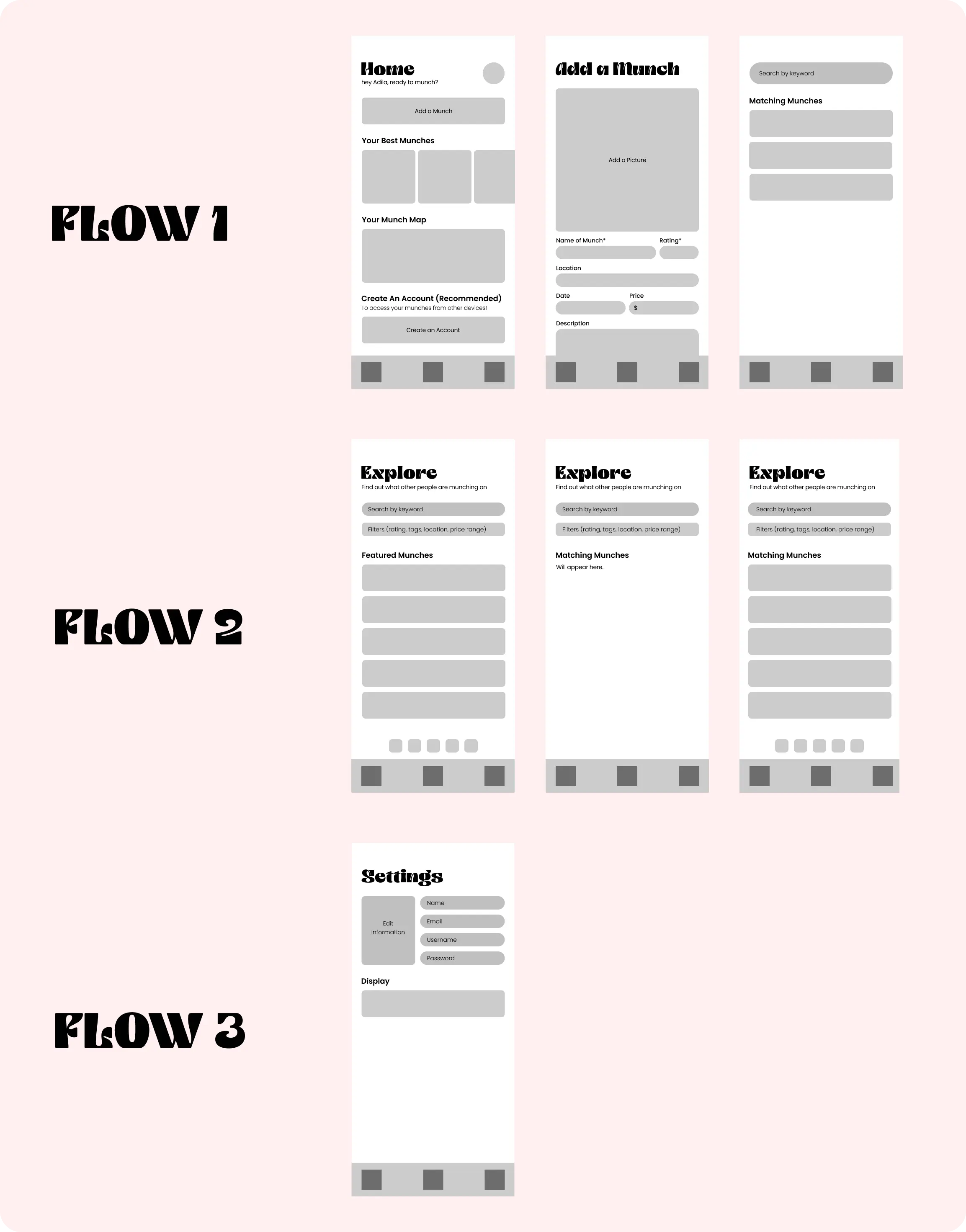 Med-Fidelity Prototypes